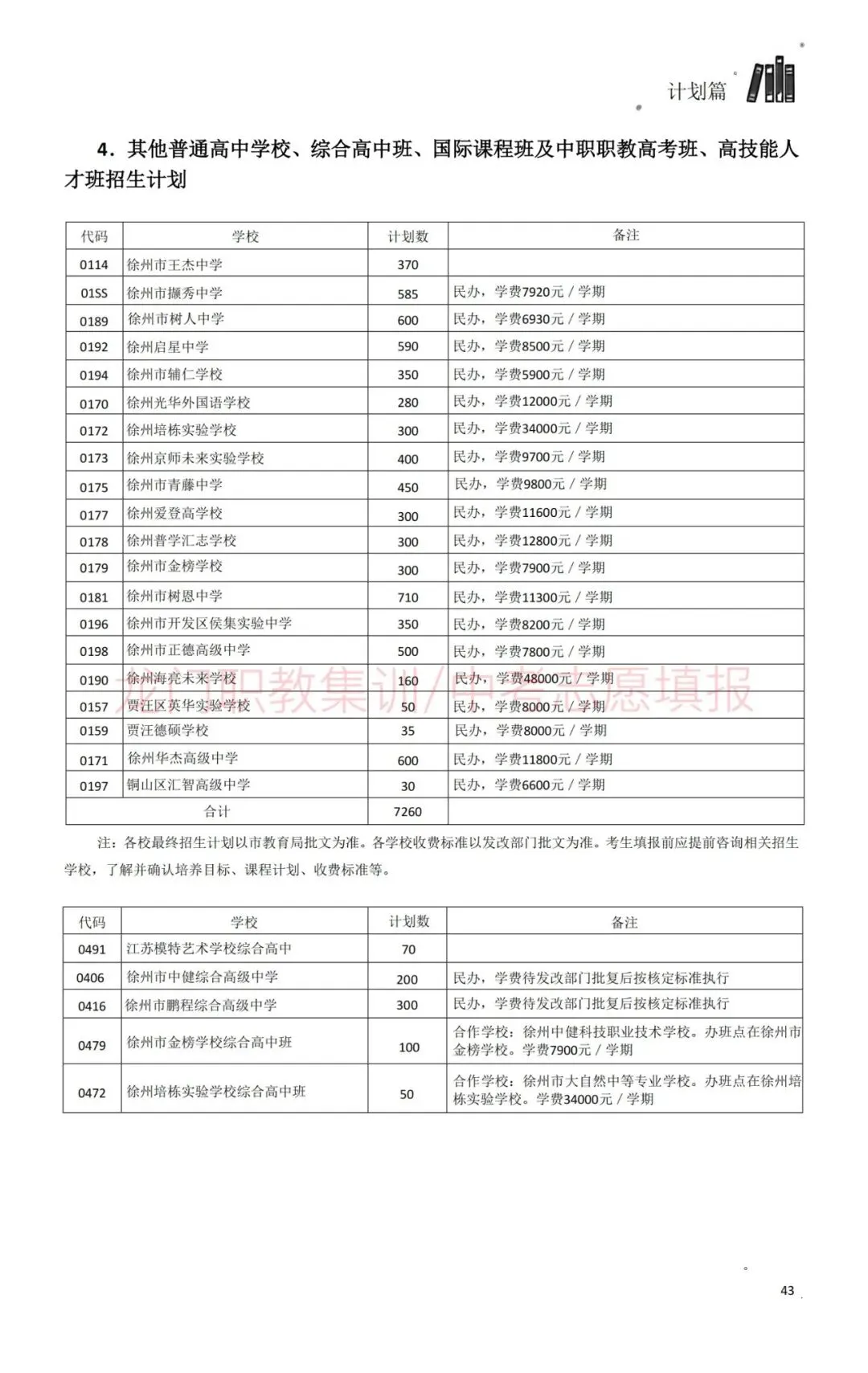 2026年徐州市中考指南-第53张图片-四季读书网