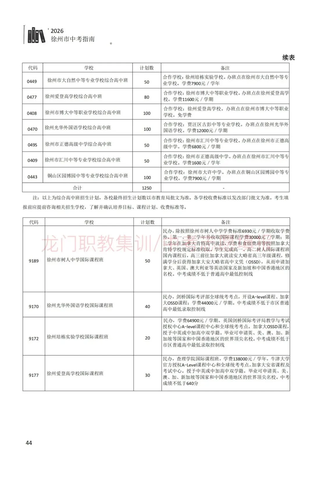 2026年徐州市中考指南-第54张图片-四季读书网