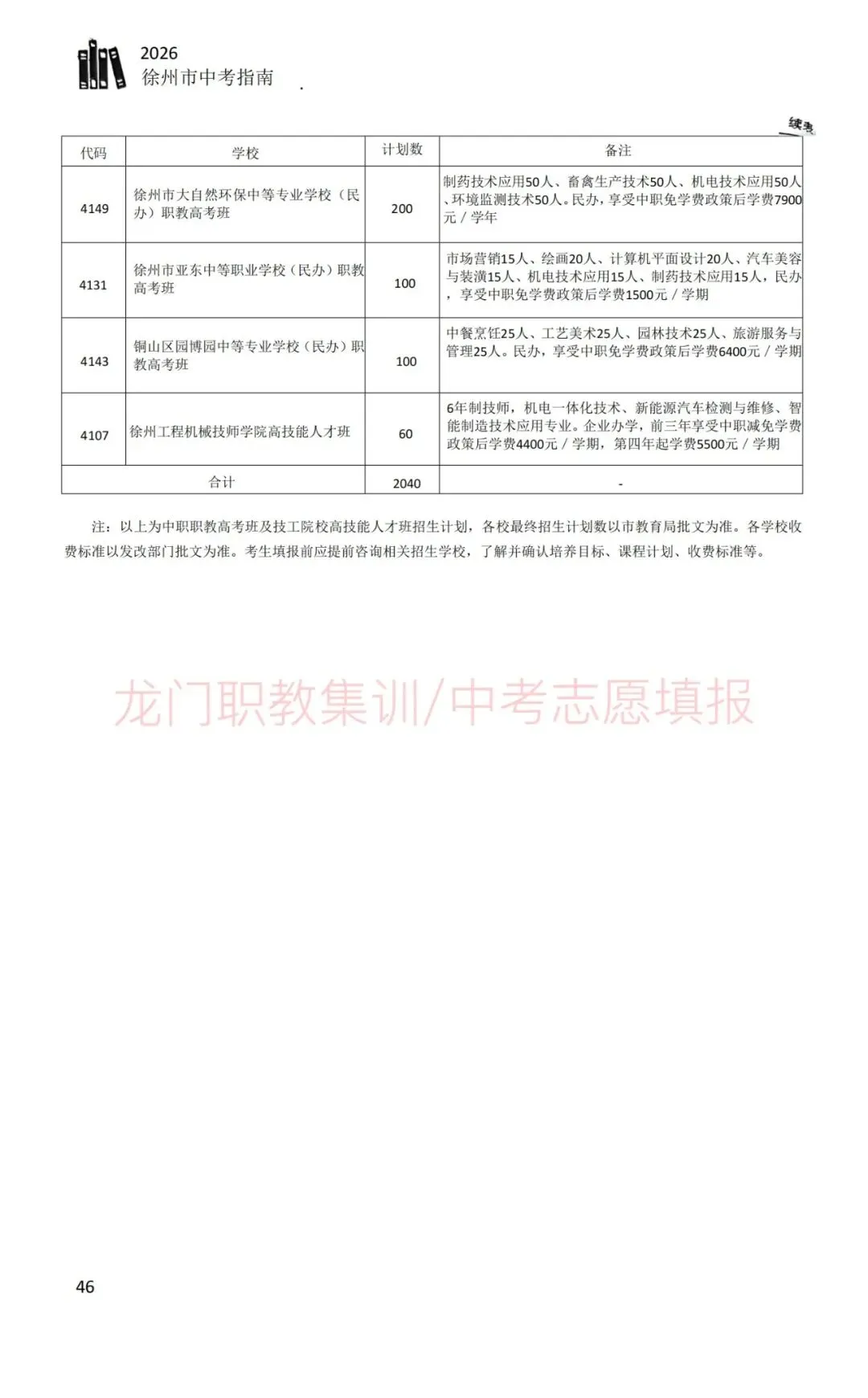2026年徐州市中考指南-第56张图片-四季读书网