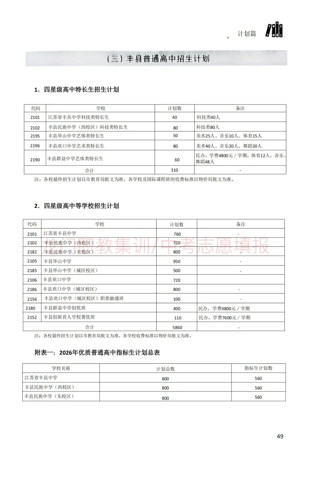 2026年徐州市中考指南-第59张图片-四季读书网