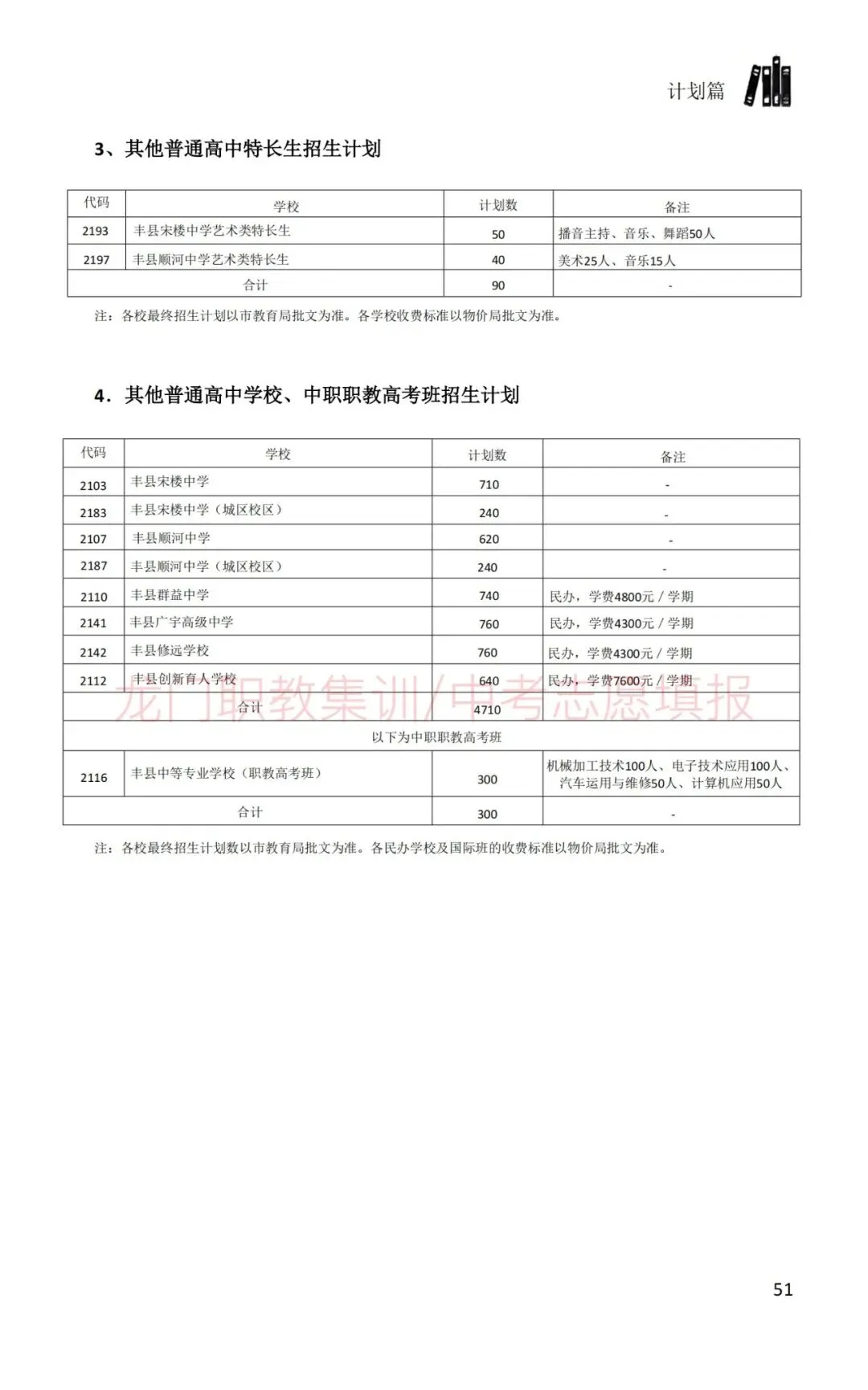 2026年徐州市中考指南-第61张图片-四季读书网