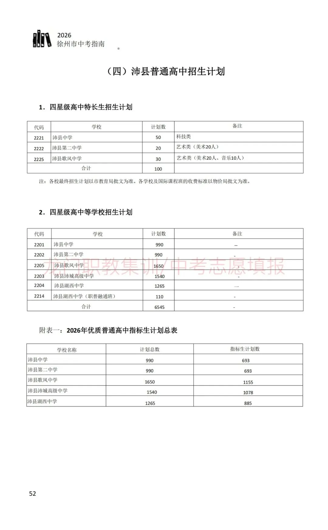 2026年徐州市中考指南-第62张图片-四季读书网