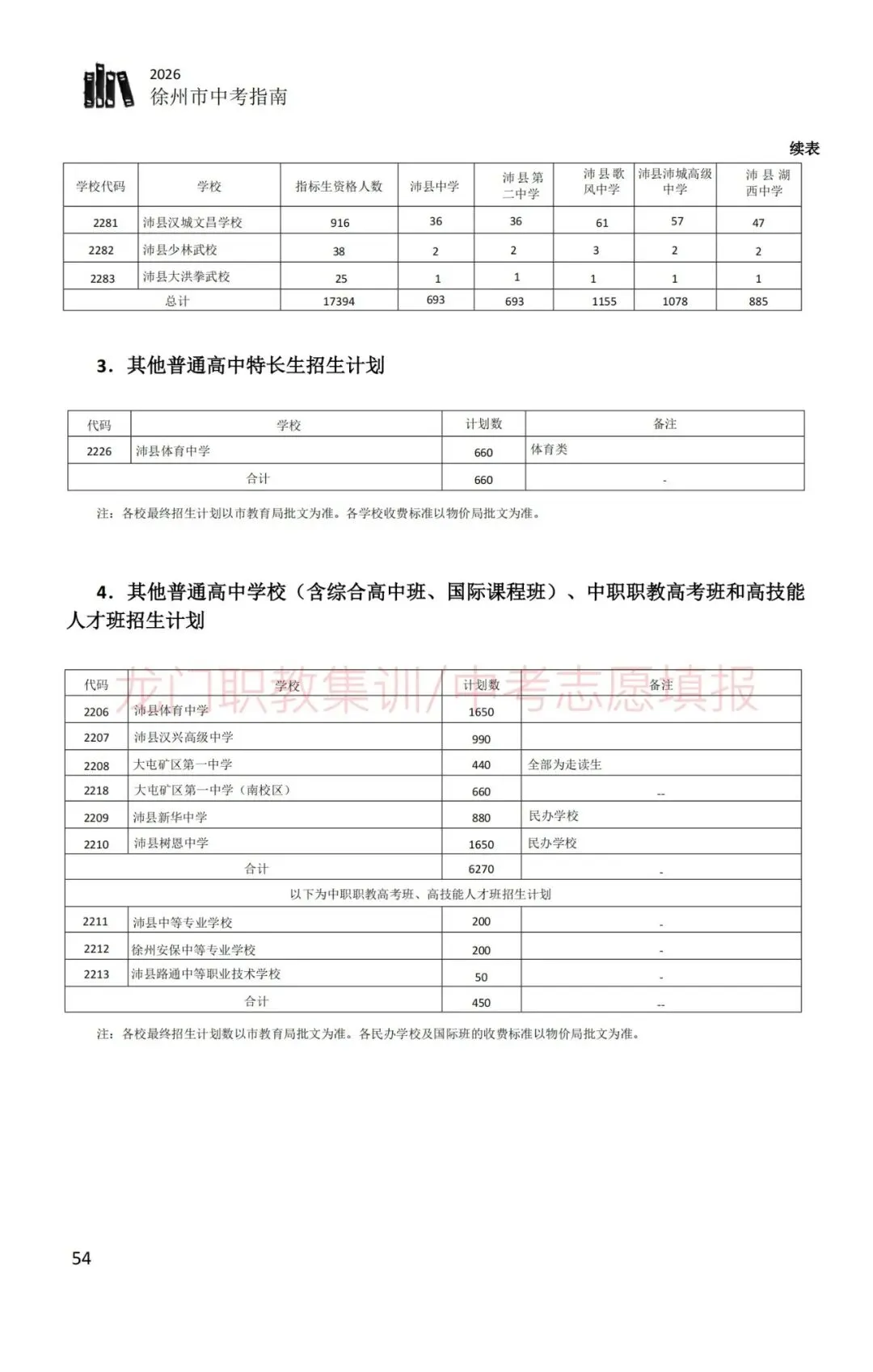 2026年徐州市中考指南-第64张图片-四季读书网