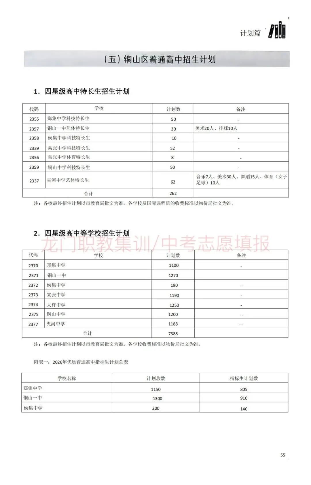 2026年徐州市中考指南-第65张图片-四季读书网