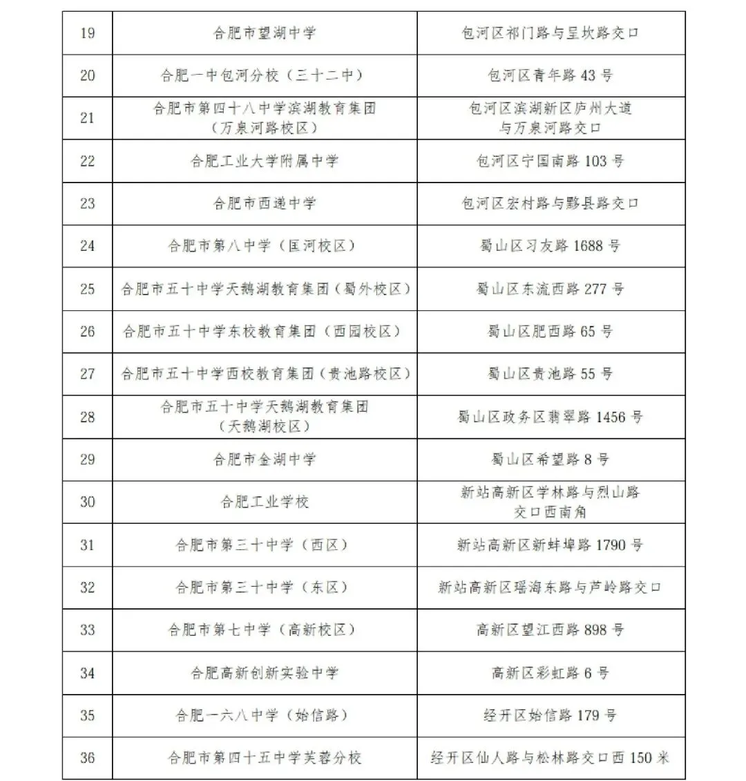 合肥市人民政府关于2026年高考、中考期间增加无人驾驶航空器临时管制空域的通告-第2张图片-四季读书网