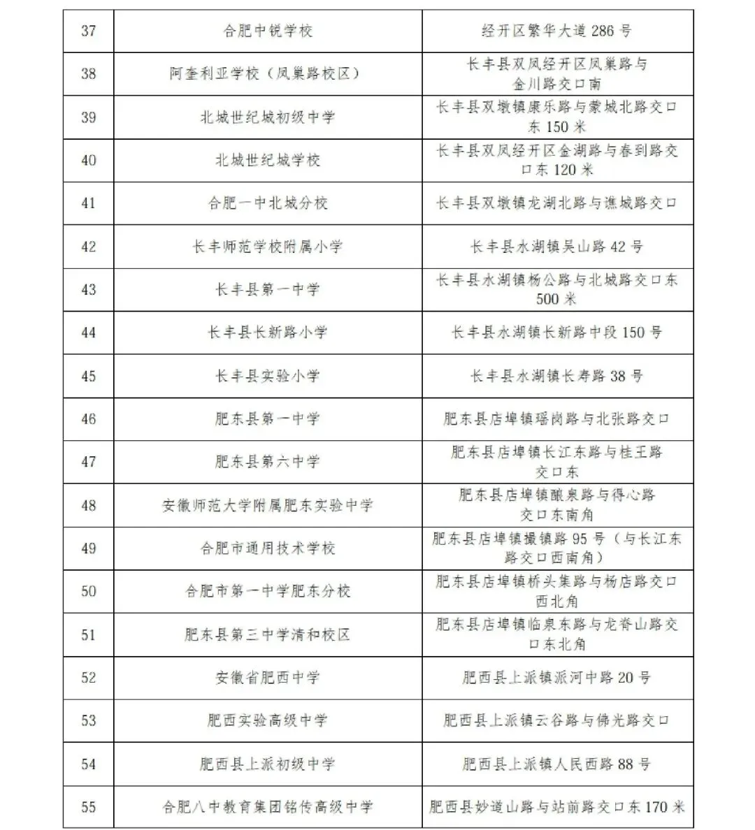 合肥市人民政府关于2026年高考、中考期间增加无人驾驶航空器临时管制空域的通告-第3张图片-四季读书网