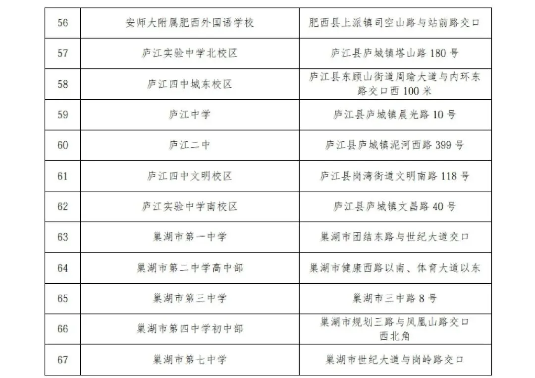 合肥市人民政府关于2026年高考、中考期间增加无人驾驶航空器临时管制空域的通告-第4张图片-四季读书网
