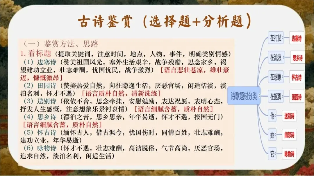 初三(九年级)语文中考考前冲刺最后一课班会ppt课件(含视频)-第12张图片-四季读书网