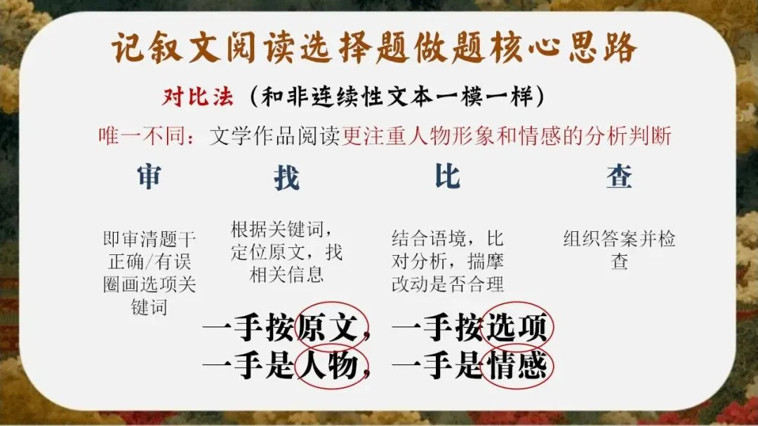 初三(九年级)语文中考考前冲刺最后一课班会ppt课件(含视频)-第18张图片-四季读书网