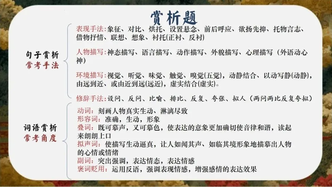 初三(九年级)语文中考考前冲刺最后一课班会ppt课件(含视频)-第21张图片-四季读书网