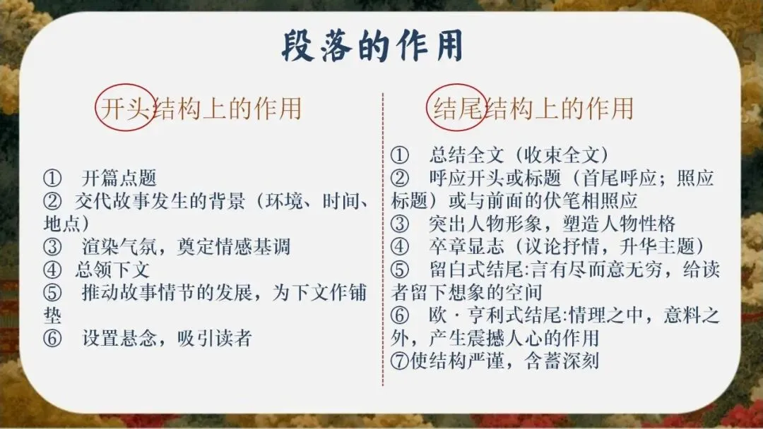 初三(九年级)语文中考考前冲刺最后一课班会ppt课件(含视频)-第25张图片-四季读书网