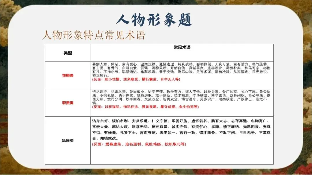 初三(九年级)语文中考考前冲刺最后一课班会ppt课件(含视频)-第36张图片-四季读书网