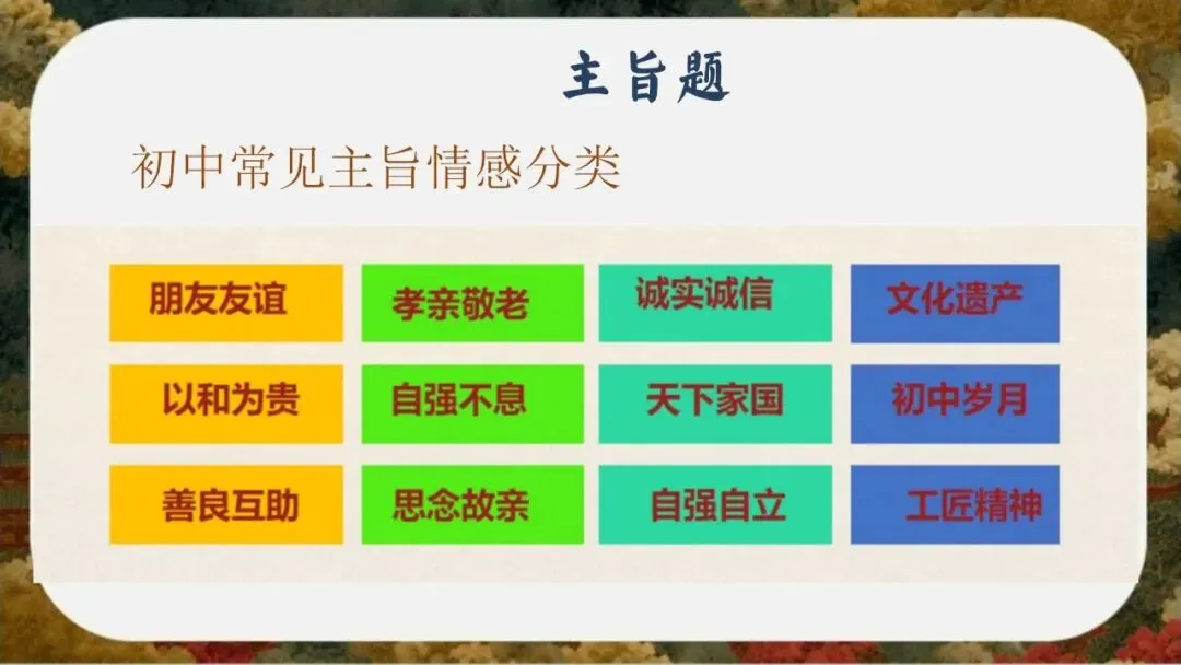 初三(九年级)语文中考考前冲刺最后一课班会ppt课件(含视频)-第38张图片-四季读书网