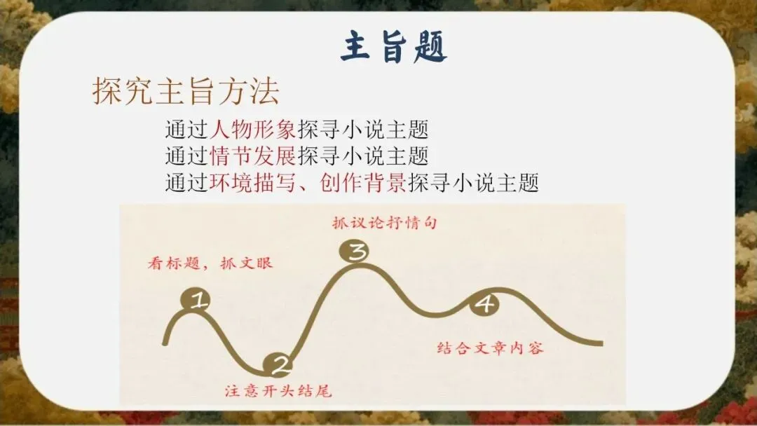初三(九年级)语文中考考前冲刺最后一课班会ppt课件(含视频)-第39张图片-四季读书网