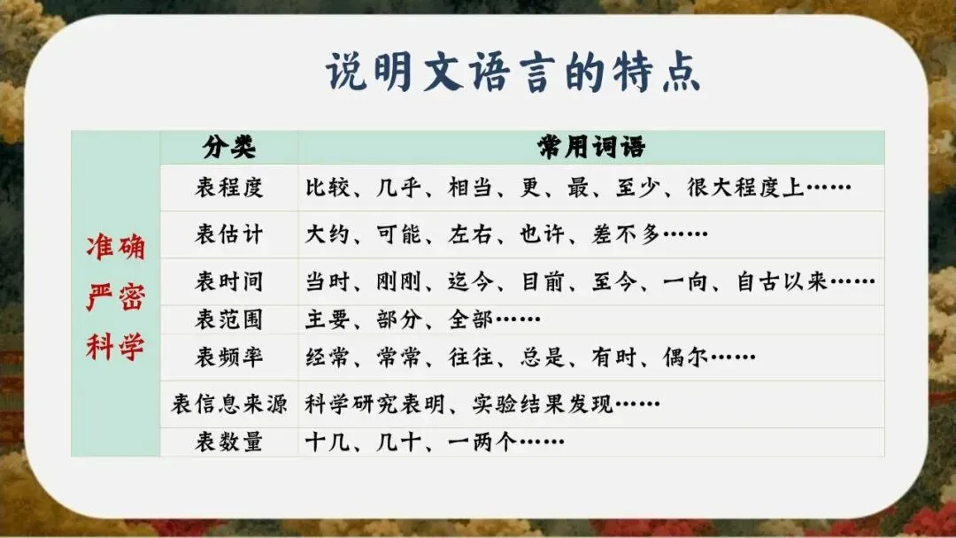 初三(九年级)语文中考考前冲刺最后一课班会ppt课件(含视频)-第56张图片-四季读书网