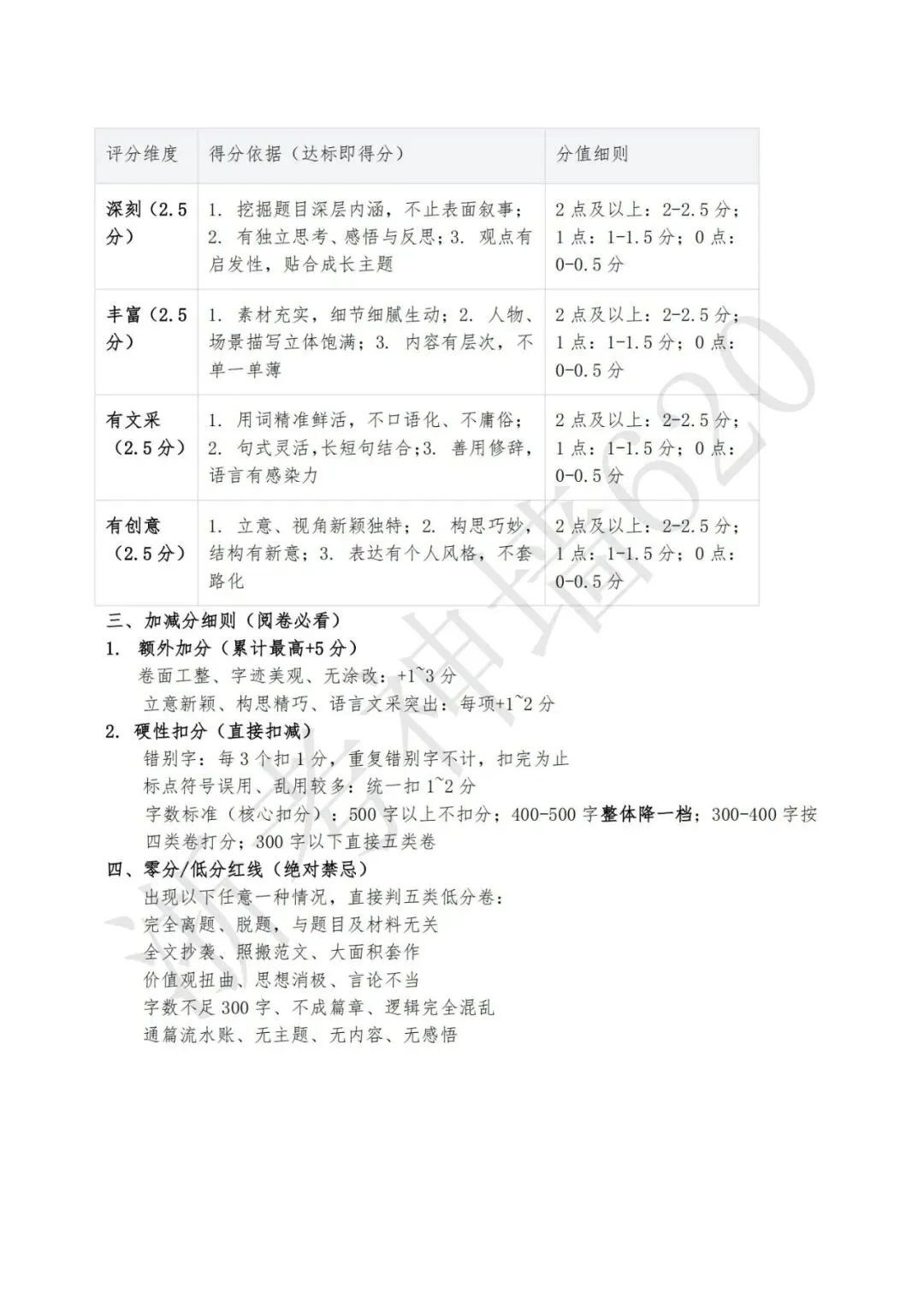 26模拟考|2026年绍兴柯桥区二模(语文科学)-第16张图片-四季读书网