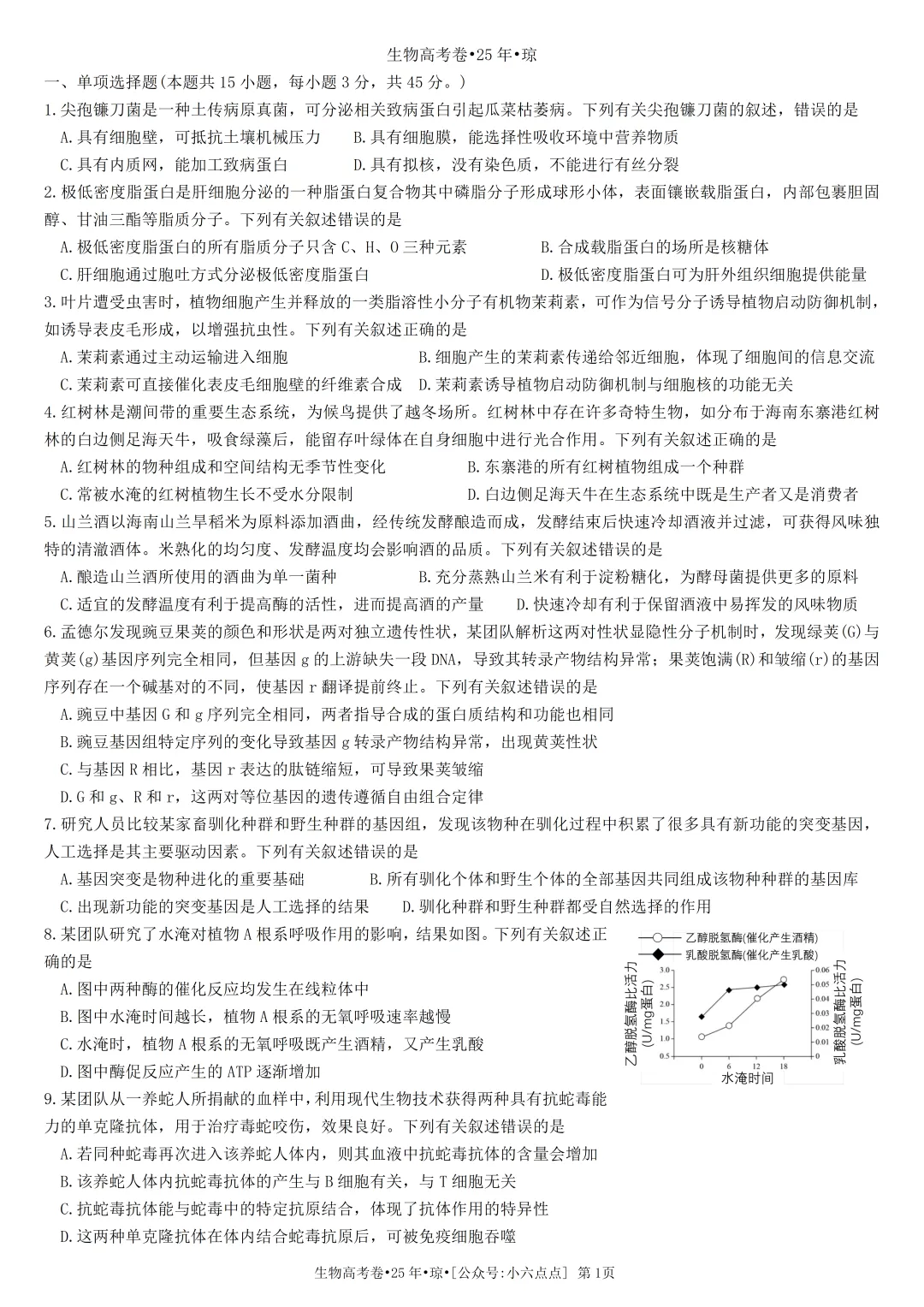 生物高考真题•2025年•海南-第1张图片-四季读书网