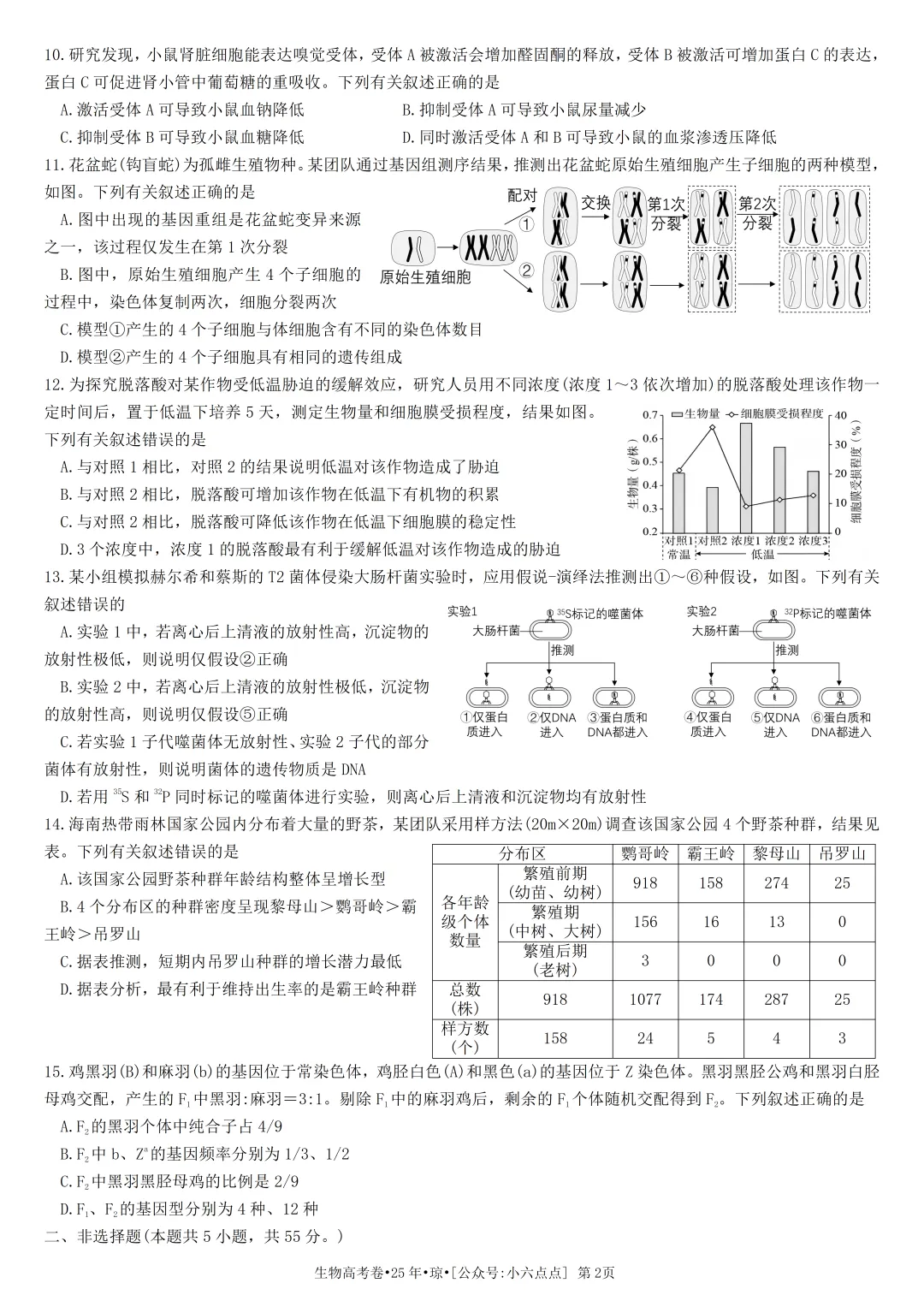 生物高考真题•2025年•海南-第2张图片-四季读书网