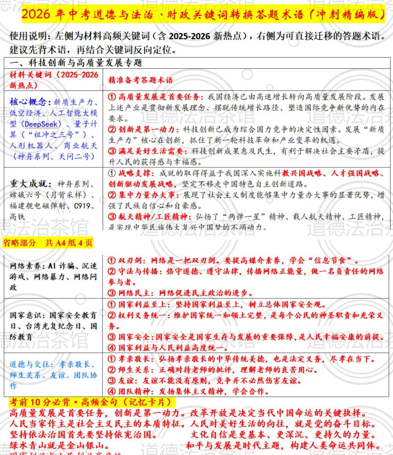 中考倒计时!这份“时政关键词转术语”秘籍,帮你道法再提10+分!-第1张图片-四季读书网 中考倒计时!这份“时政关键词转术语”秘籍,帮你道法再提10+分!-第1张图片-四季读书网