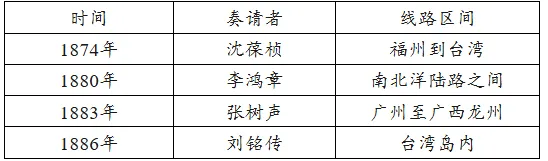 2025年江西省高考历史试卷 (新高考解析版)-第3张图片-四季读书网