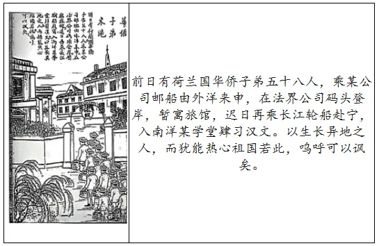 2025年江西省高考历史试卷 (新高考解析版)-第4张图片-四季读书网
