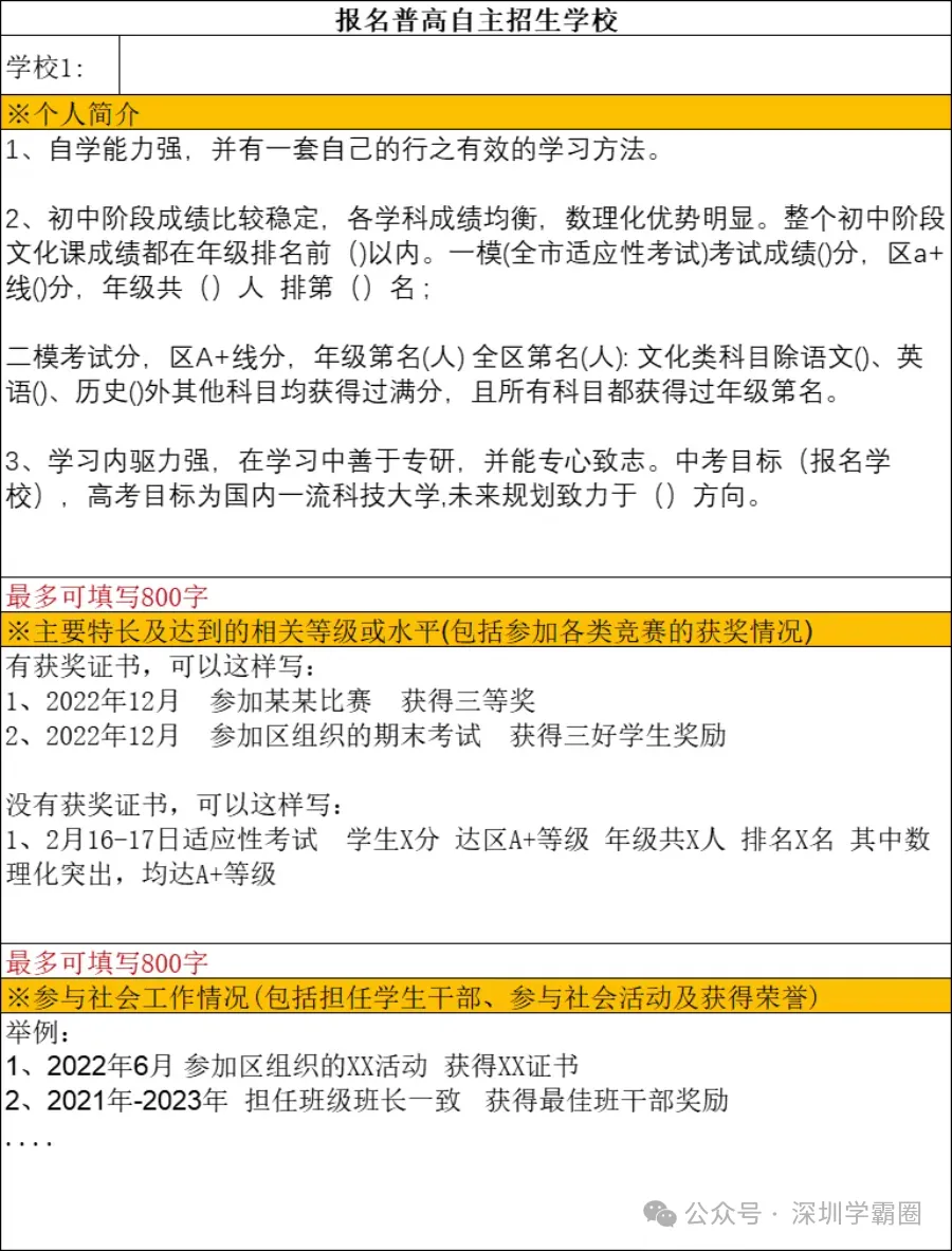 2026深圳中考自招计划何时公布?2025自招数据盘点,附简历/成绩证明模板-第4张图片-四季读书网