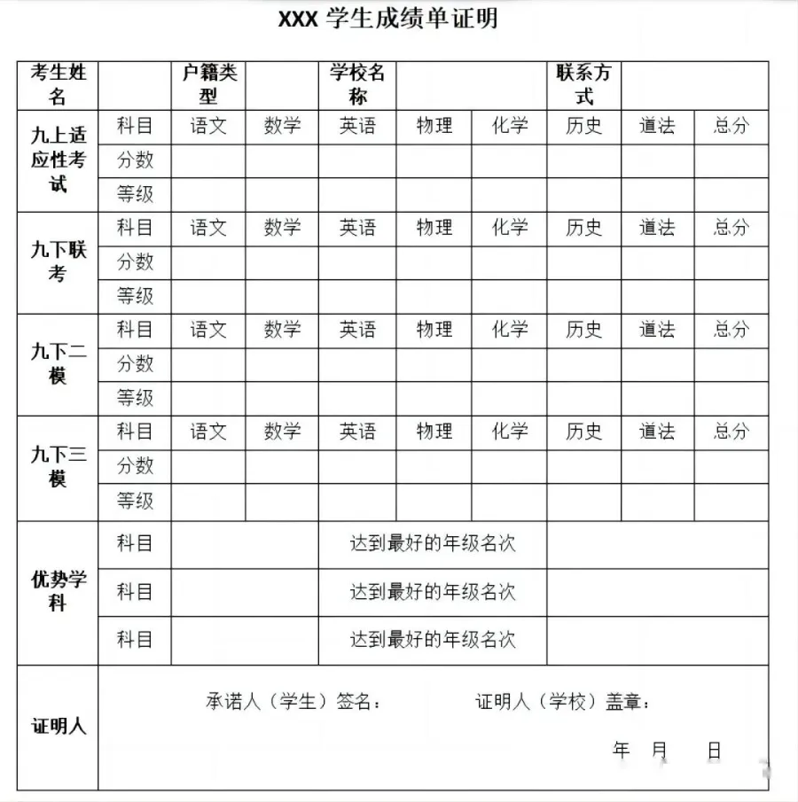 2026深圳中考自招计划何时公布?2025自招数据盘点,附简历/成绩证明模板-第9张图片-四季读书网
