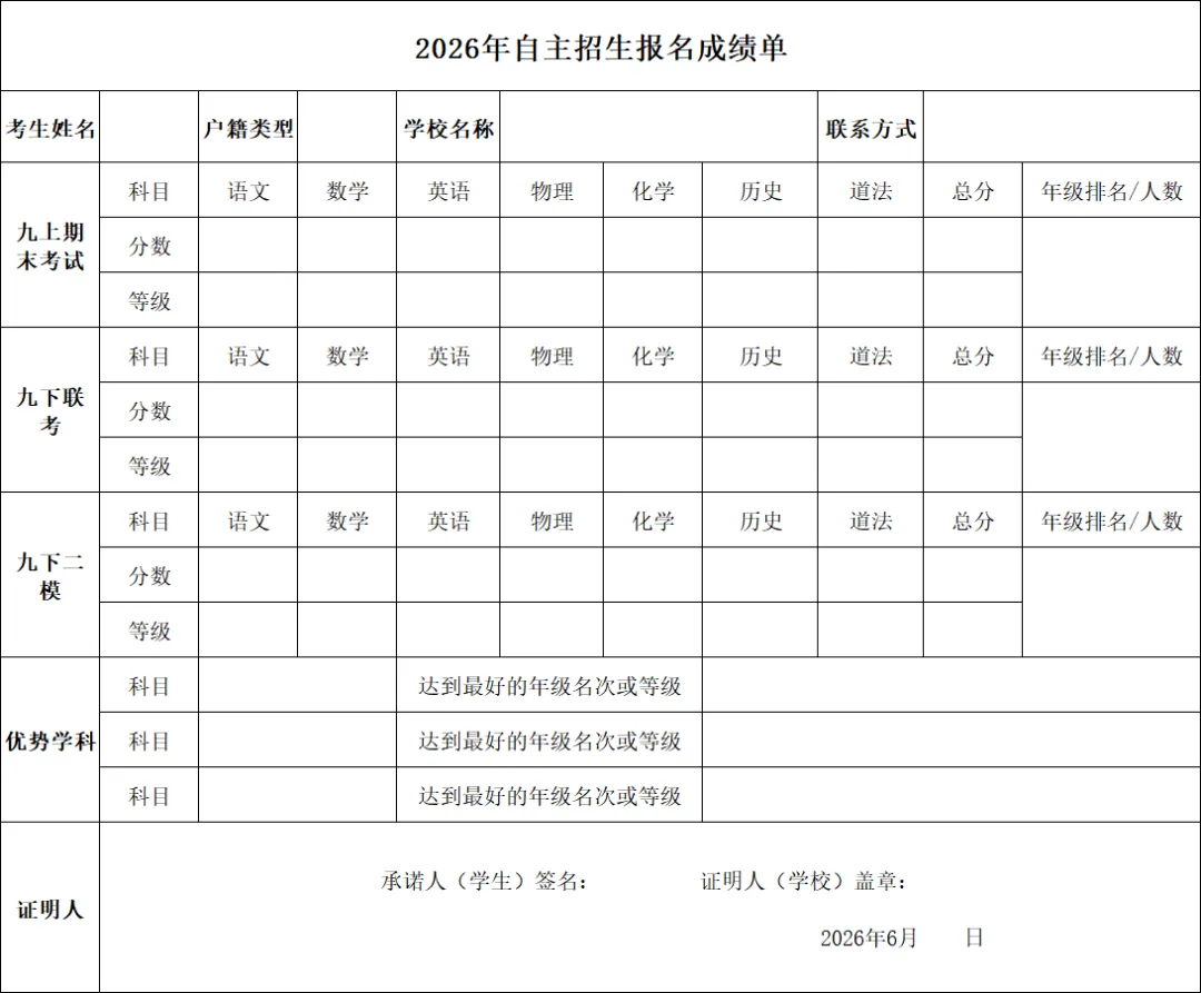 2026 深圳中考自招填报全攻略|深中等高中自主招生简章填写模板 + 报名步骤-第6张图片-四季读书网