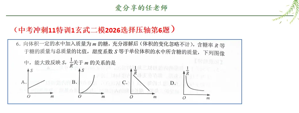 中考冲刺11·专题特训-第1张图片-四季读书网