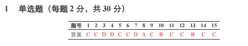 GESP(C++四级)202403真题(含答案)-第8张图片-四季读书网