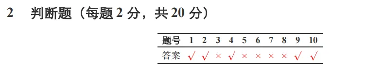 GESP(C++四级)202403真题(含答案)-第9张图片-四季读书网
