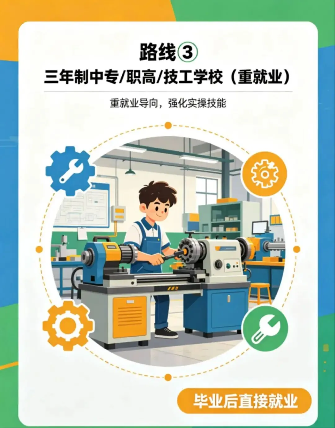 云南中考未上普高|4大正规择校路径-第4张图片-四季读书网
