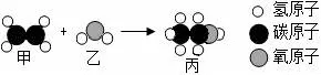 中考化学查漏补缺(八)-第2张图片-四季读书网 中考化学查漏补缺(八)-第2张图片-四季读书网
