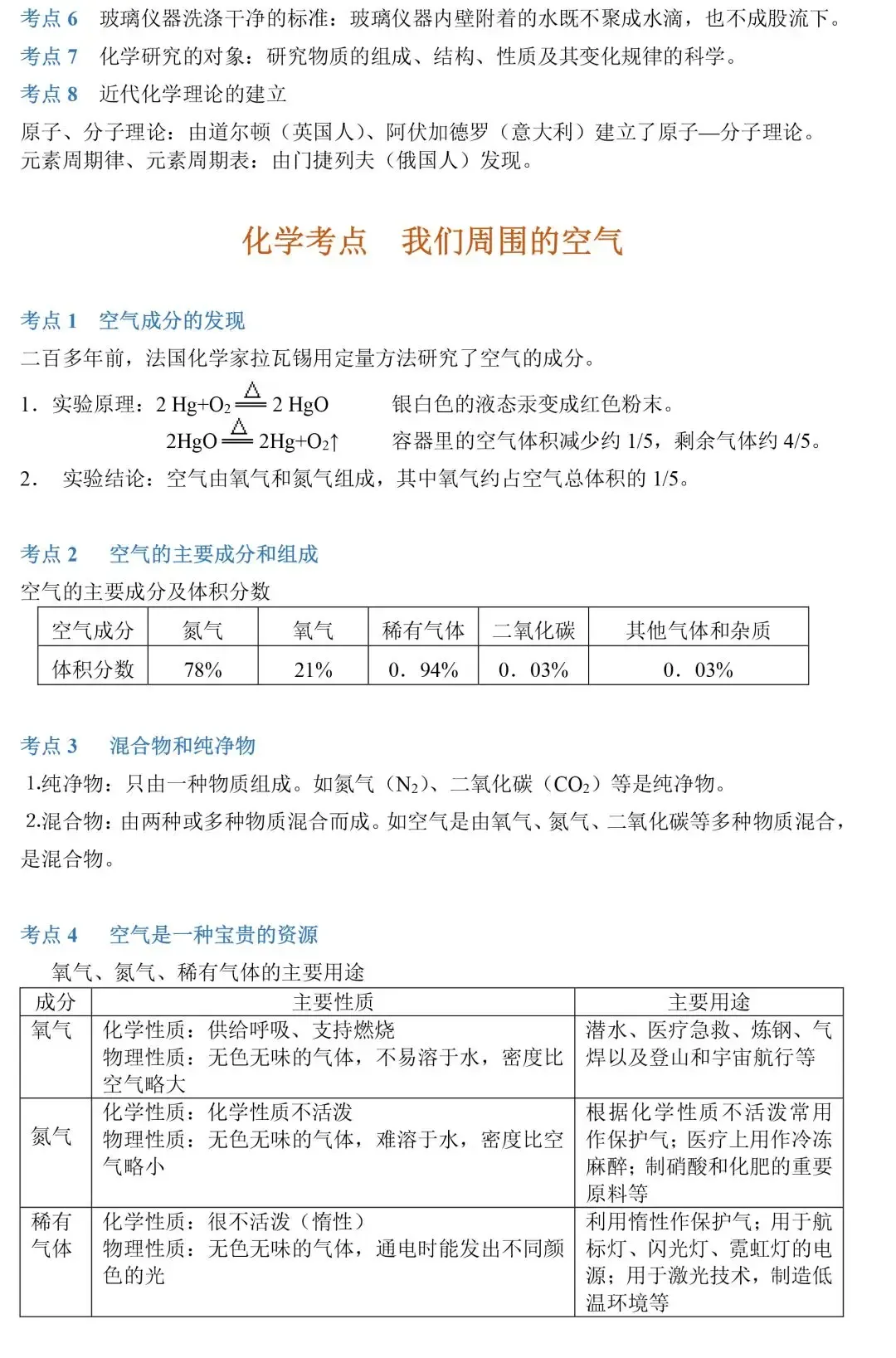 中考化学86个考点归纳-第3张图片-四季读书网