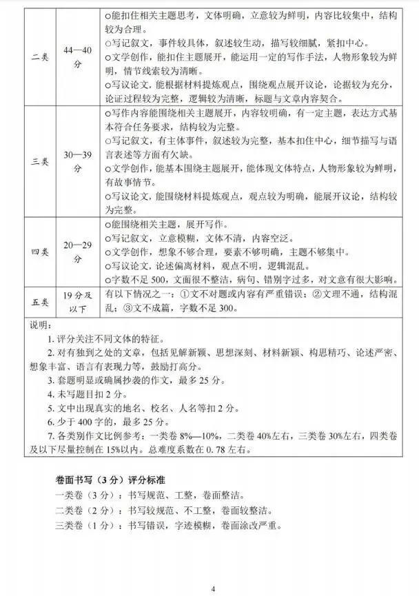 2026中考语文模拟试卷及参考答案(49)【可打印】-第17张图片-四季读书网 2026中考语文模拟试卷及参考答案(49)【可打印】-第17张图片-四季读书网