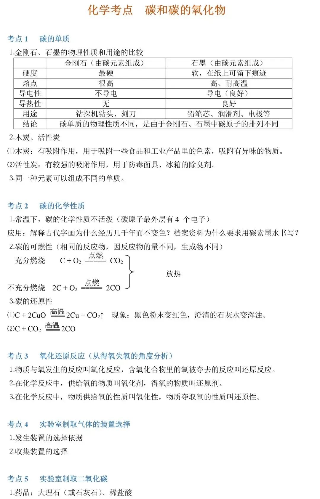 中考化学86个考点归纳-第14张图片-四季读书网