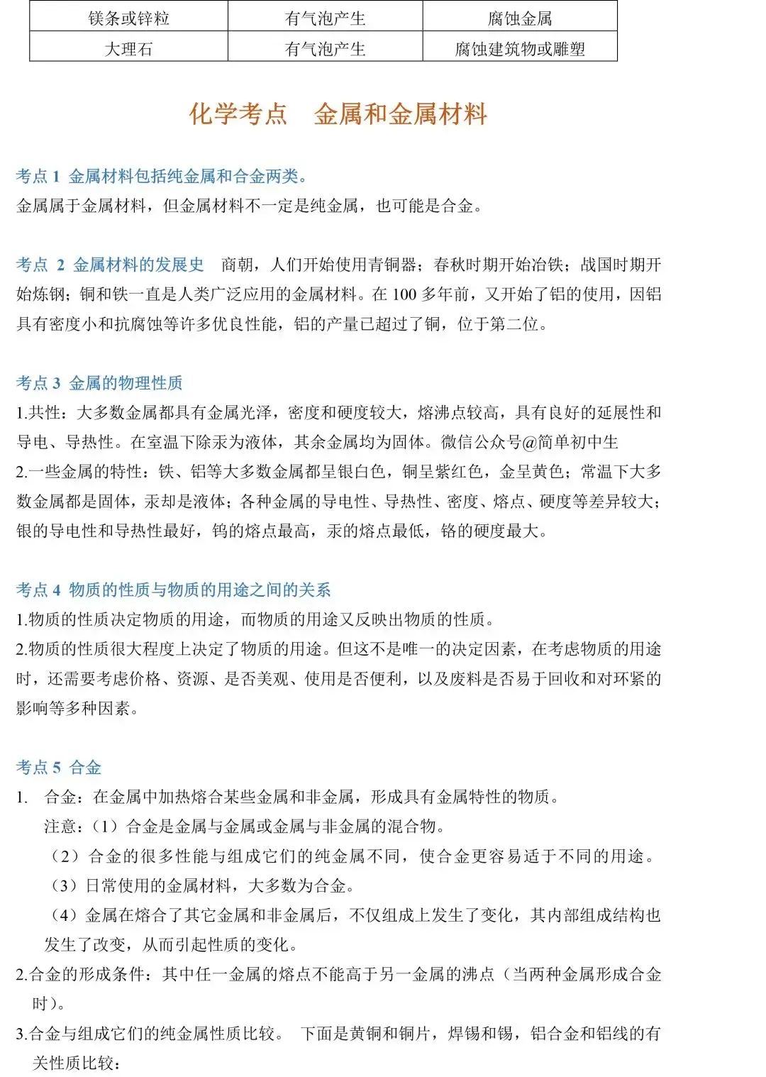 中考化学86个考点归纳-第19张图片-四季读书网