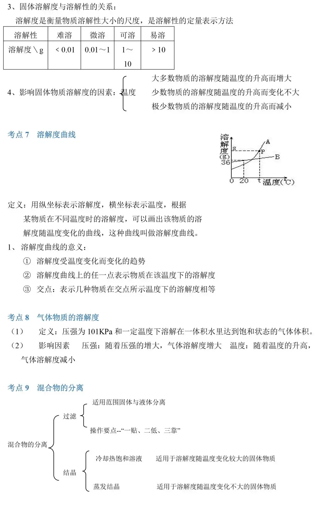 中考化学86个考点归纳-第25张图片-四季读书网