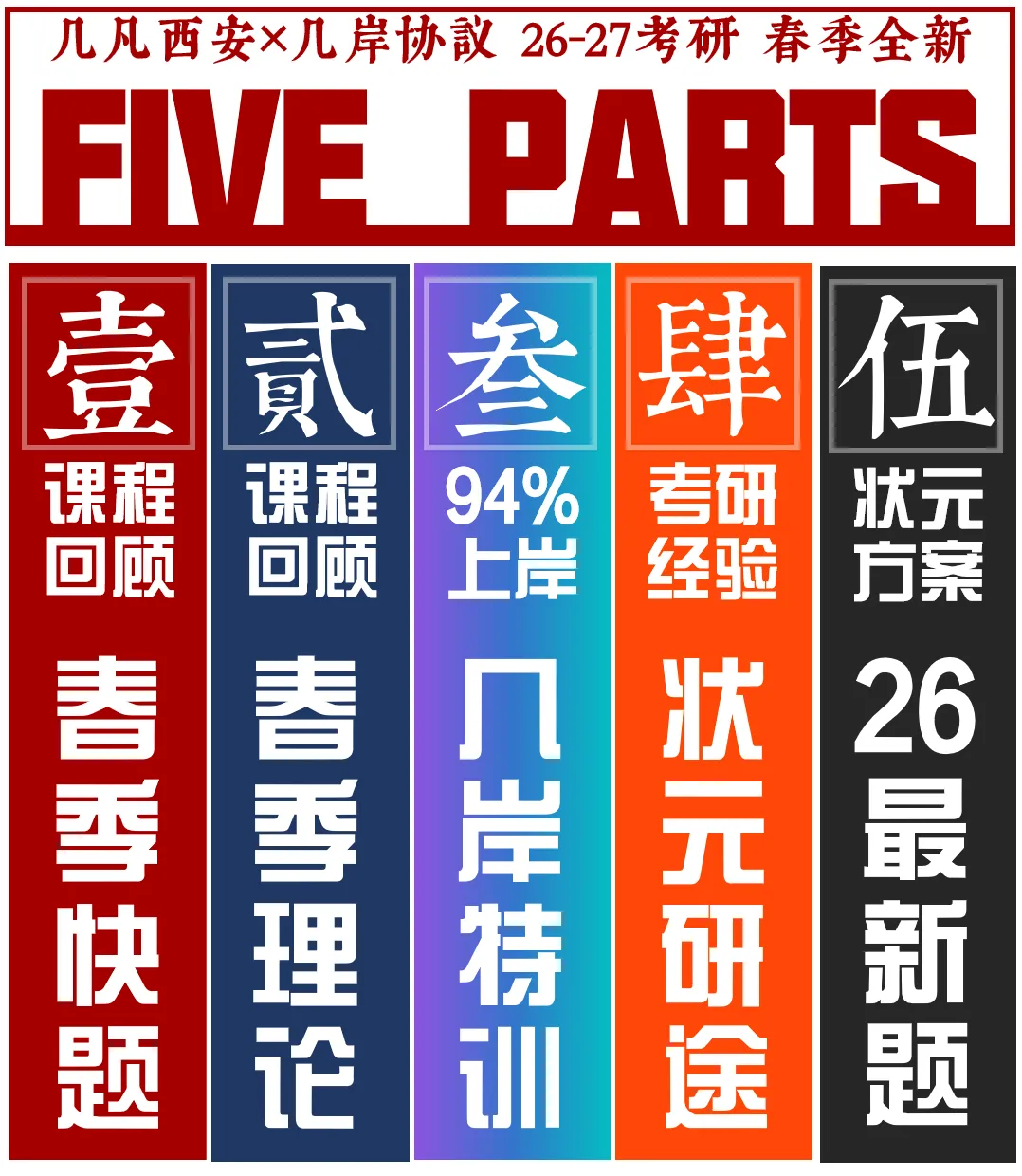 26春5大板块【伍】26真题解析01【2026西建大米脂民俗游客中心】几凡西安*几岸协议出品-第3张图片-四季读书网 26春5大板块【伍】26真题解析01【2026西建大米脂民俗游客中心】几凡西安*几岸协议出品-第3张图片-四季读书网