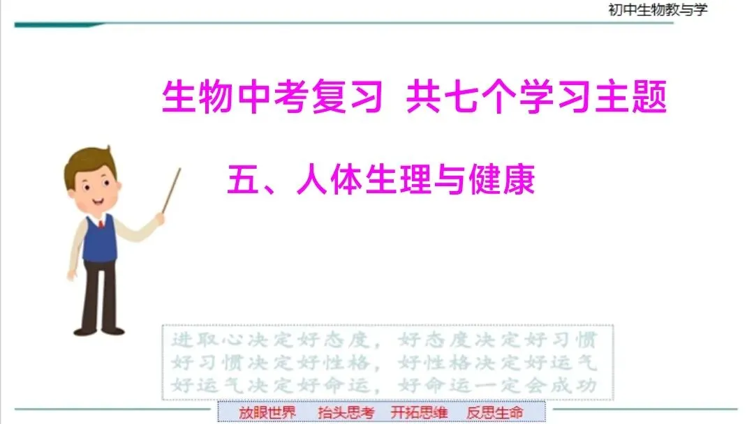 生物中考二轮复习pptx课件(共7个主题+4个专项,包括思维导图+特训之题型解读、方法技巧、专项突破等) 主题4 人体生理与健康-第2张图片-四季读书网 生物中考二轮复习pptx课件(共7个主题+4个专项,包括思维导图+特训之题型解读、方法技巧、专项突破等) 主题4 人体生理与健康-第2张图片-四季读书网