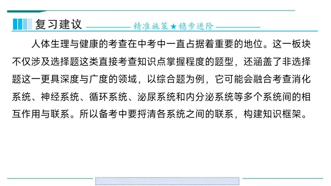 生物中考二轮复习pptx课件(共7个主题+4个专项,包括思维导图+特训之题型解读、方法技巧、专项突破等) 主题4 人体生理与健康-第6张图片-四季读书网 生物中考二轮复习pptx课件(共7个主题+4个专项,包括思维导图+特训之题型解读、方法技巧、专项突破等) 主题4 人体生理与健康-第6张图片-四季读书网