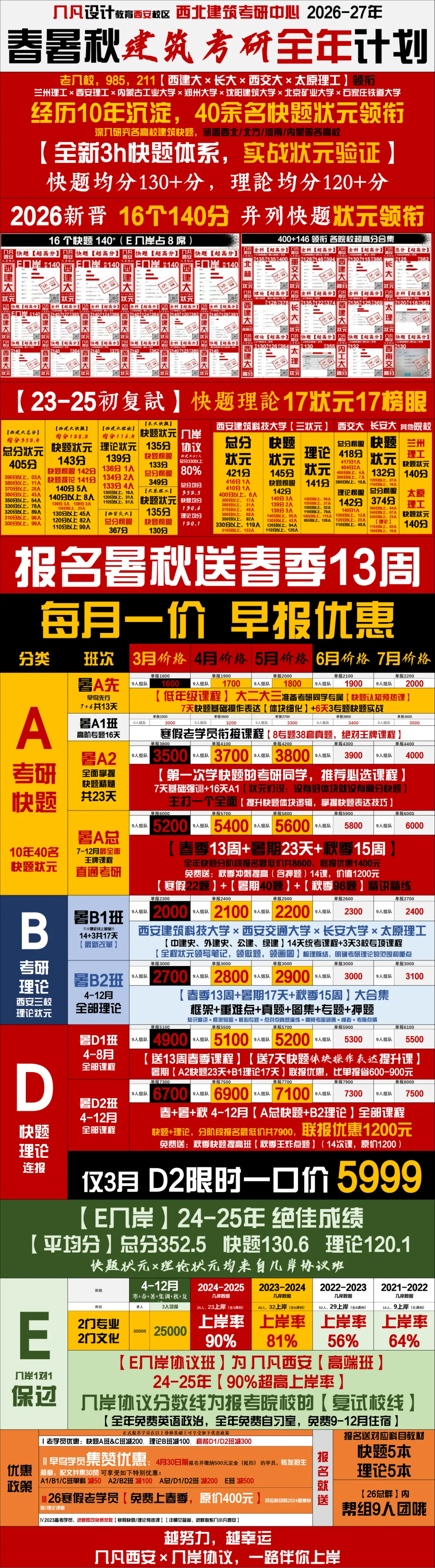 26春5大板块【伍】26真题解析01【2026西建大米脂民俗游客中心】几凡西安*几岸协议出品-第89张图片-四季读书网 26春5大板块【伍】26真题解析01【2026西建大米脂民俗游客中心】几凡西安*几岸协议出品-第89张图片-四季读书网