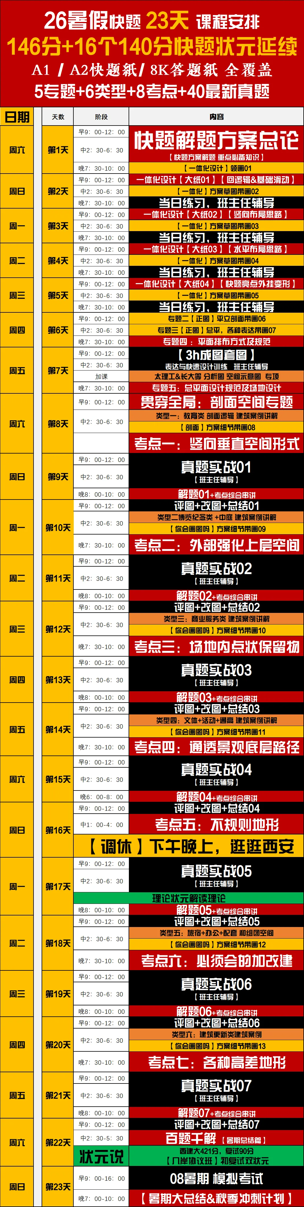 26春5大板块【伍】26真题解析01【2026西建大米脂民俗游客中心】几凡西安*几岸协议出品-第90张图片-四季读书网 26春5大板块【伍】26真题解析01【2026西建大米脂民俗游客中心】几凡西安*几岸协议出品-第90张图片-四季读书网