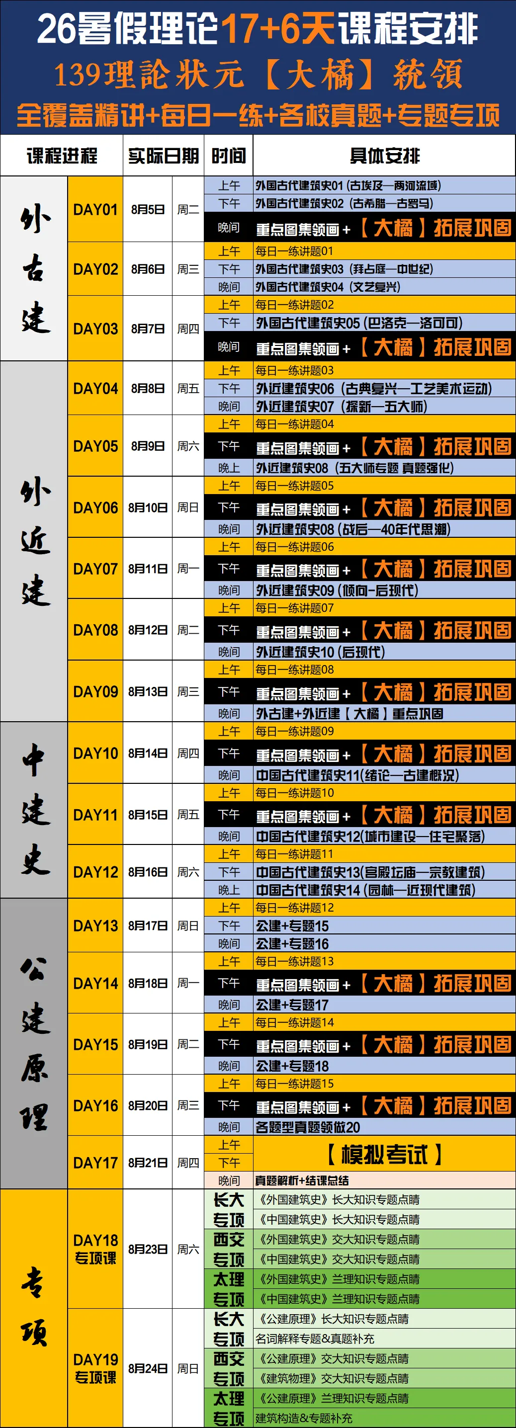 26春5大板块【伍】26真题解析01【2026西建大米脂民俗游客中心】几凡西安*几岸协议出品-第91张图片-四季读书网 26春5大板块【伍】26真题解析01【2026西建大米脂民俗游客中心】几凡西安*几岸协议出品-第91张图片-四季读书网