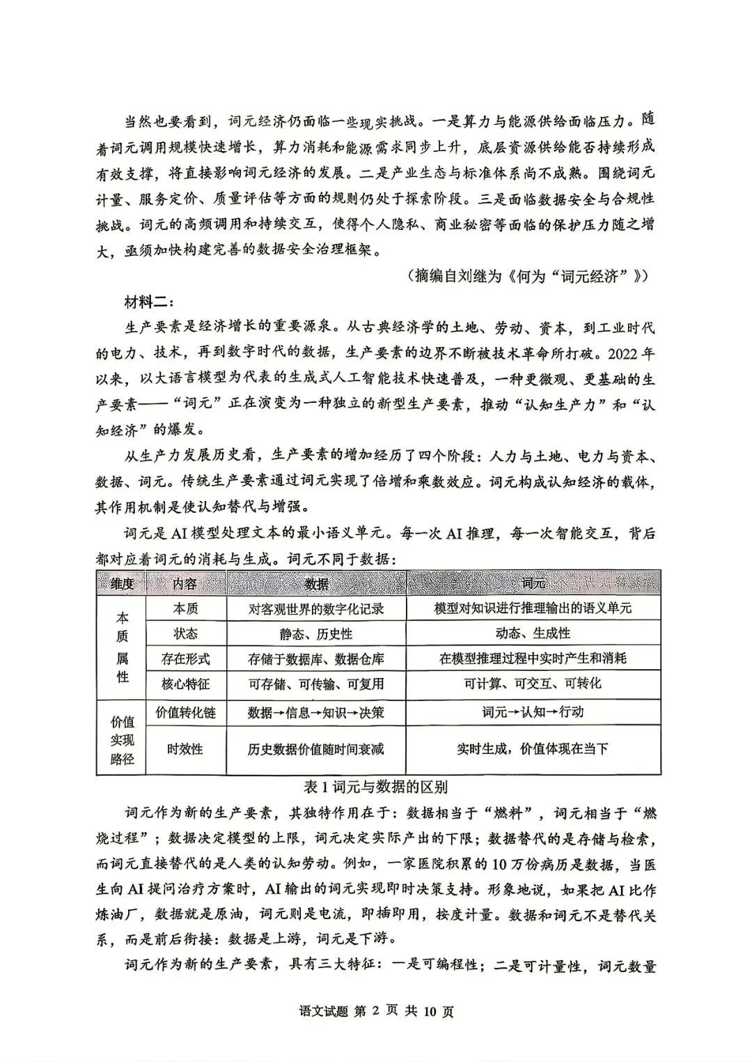 【山东省实验中学】2026届高考考前模拟测试‖全科(含听力音频)-第2张图片-四季读书网 【山东省实验中学】2026届高考考前模拟测试‖全科(含听力音频)-第2张图片-四季读书网