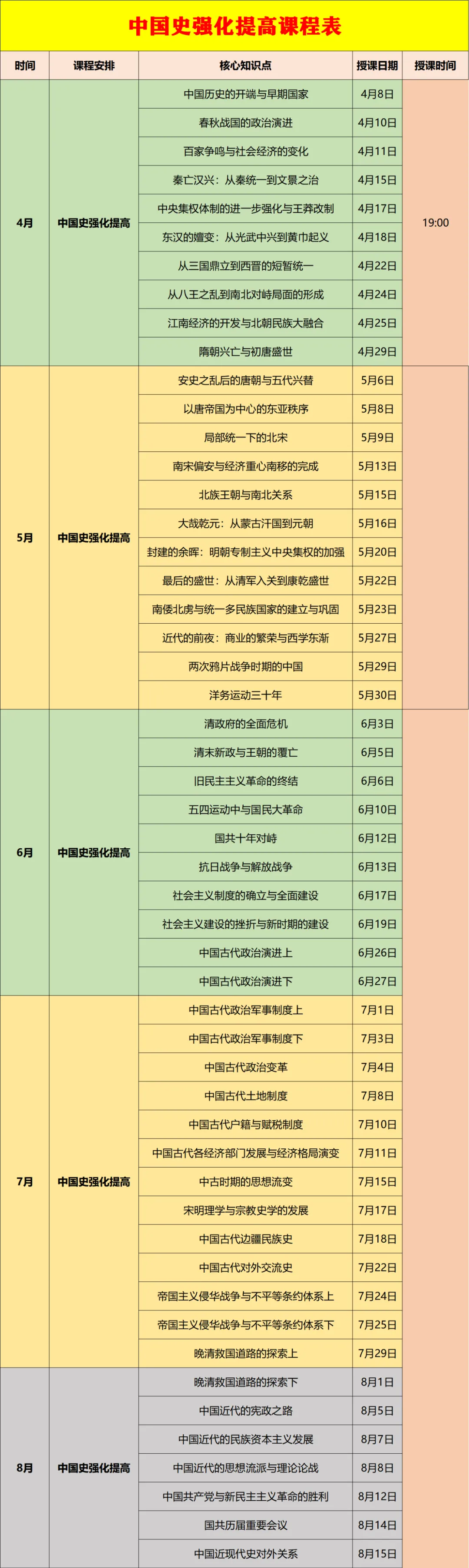 高考倒计时!25 高考历史试题(全国卷)难度直逼考研?你能得几分?-第9张图片-四季读书网