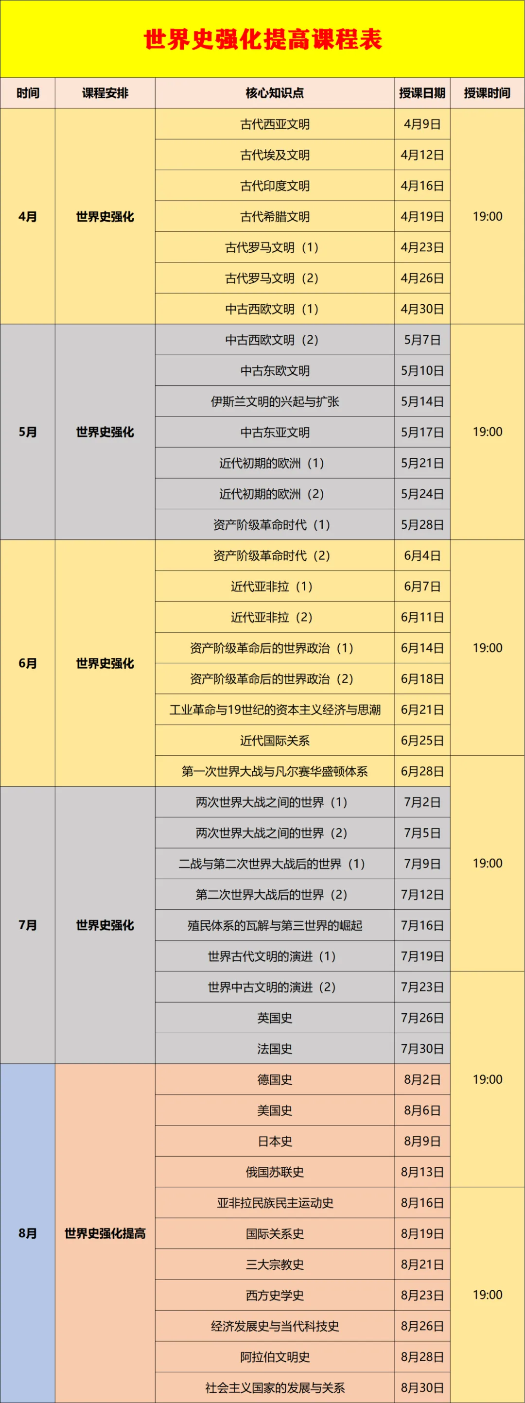 高考倒计时!25 高考历史试题(全国卷)难度直逼考研?你能得几分?-第10张图片-四季读书网