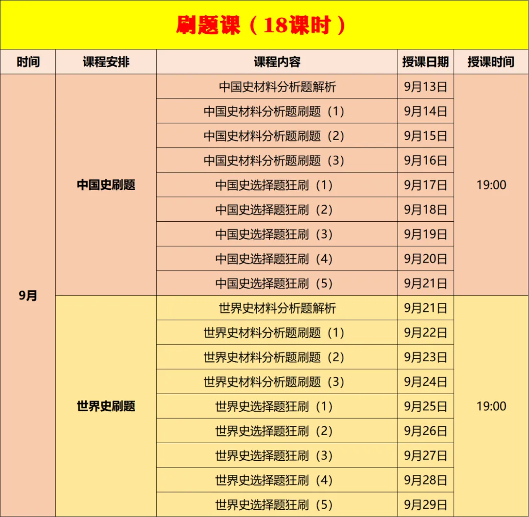 高考倒计时!25 高考历史试题(全国卷)难度直逼考研?你能得几分?-第11张图片-四季读书网