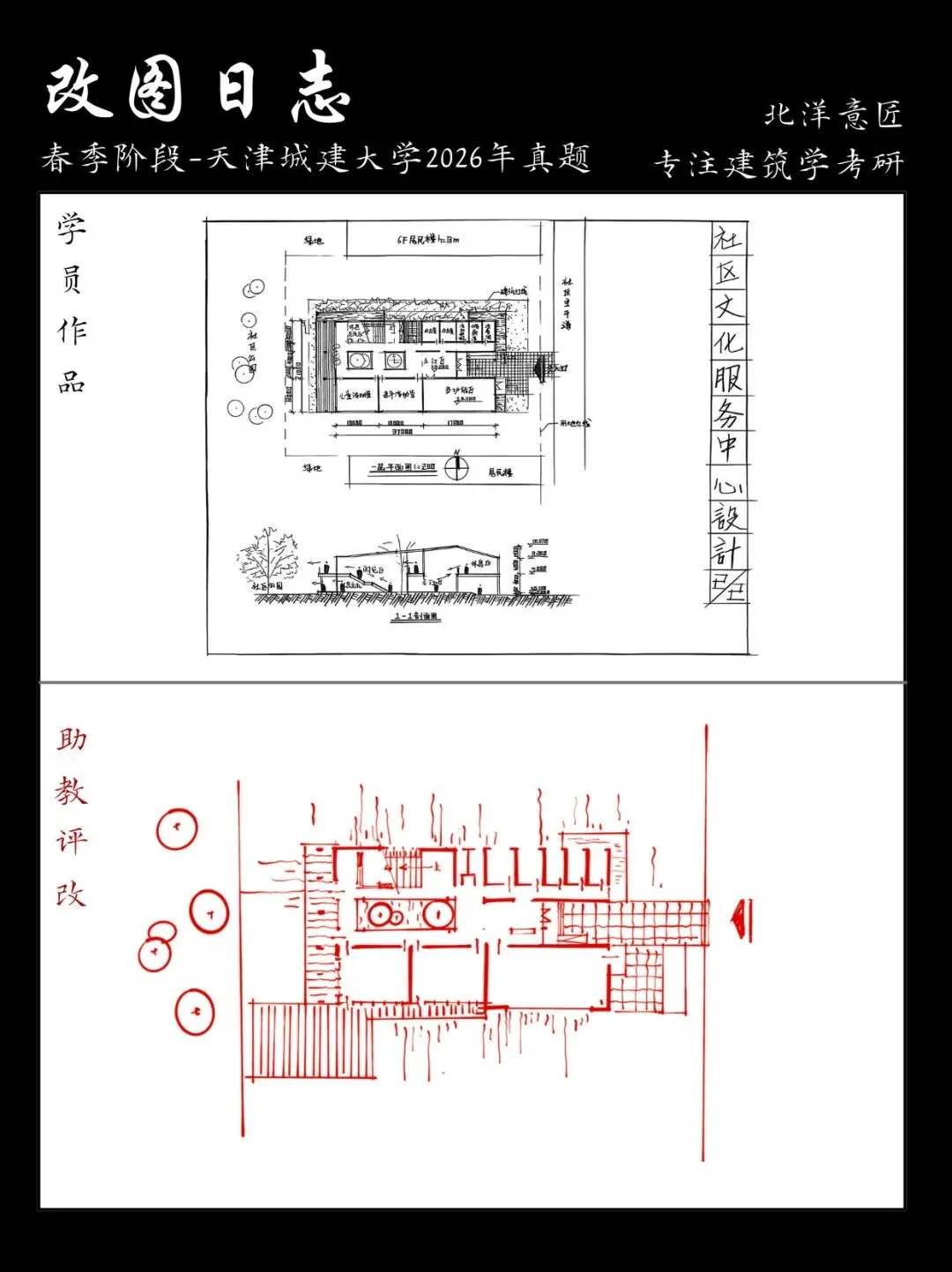 【快题改图日志】建筑学考研春季快题营·社区文化服务中心设计(天津城建大学2026年)-第5张图片-四季读书网 【快题改图日志】建筑学考研春季快题营·社区文化服务中心设计(天津城建大学2026年)-第5张图片-四季读书网
