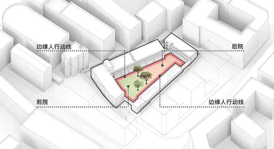 【快题改图日志】建筑学考研春季快题营·社区文化服务中心设计(天津城建大学2026年)-第43张图片-四季读书网 【快题改图日志】建筑学考研春季快题营·社区文化服务中心设计(天津城建大学2026年)-第43张图片-四季读书网